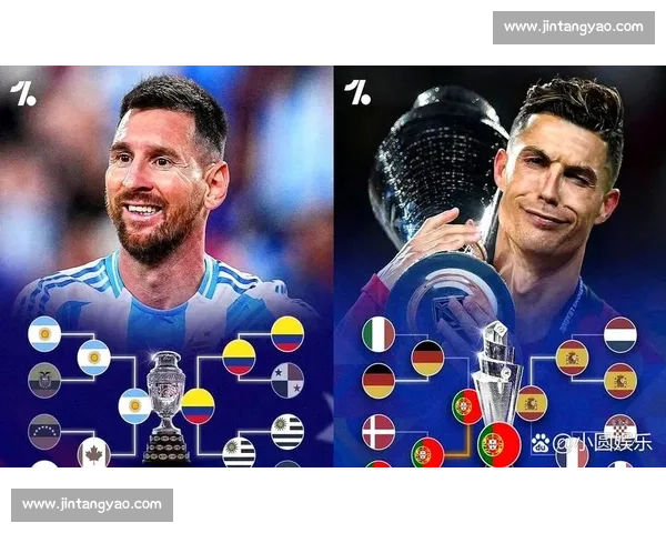 C罗与梅西:足球史上最伟大对手的深度对比_20260526125147