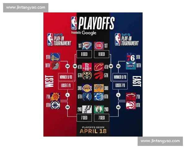 NBA季后赛战术解析:各队攻防体系大揭秘_20260526125426 NBA季后赛战术解析:各队攻防体系大揭秘_20260526125426