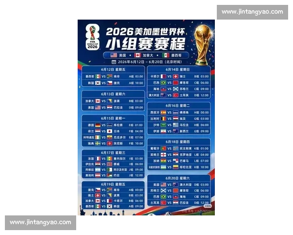 世界杯最新动态全掌握：每日重点赛事前瞻_20260521201456